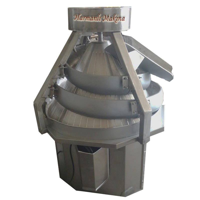 HYM-250-650 |  250-650 Gr Hamur Yuvarlama Makinası