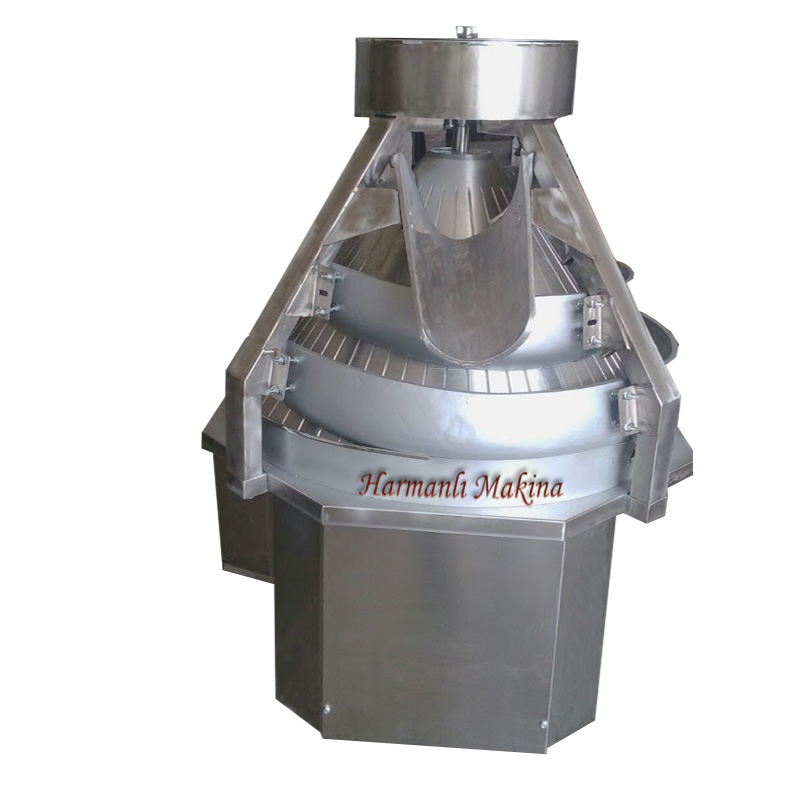 HYM-50-250 |  50-250 Gr Hamur Yuvarlama Makinası