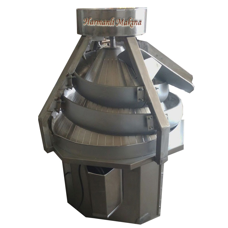 HYM-50-250 |  50-250 Gr Hamur Yuvarlama Makinası