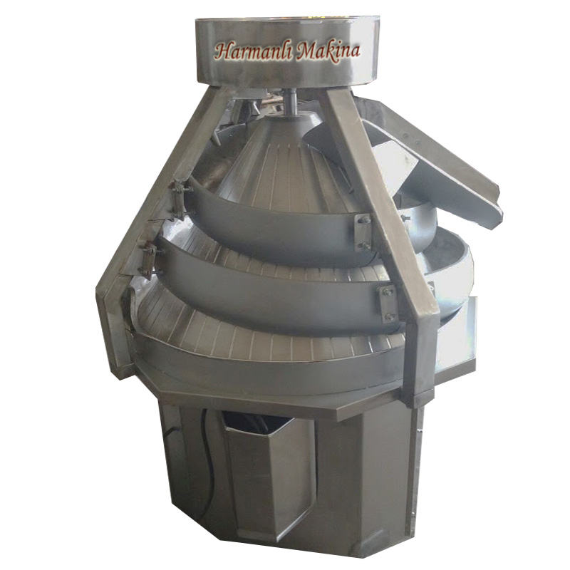 HYM-650-2000 |  650-2000 Gr Hamur Yuvarlama Makinası